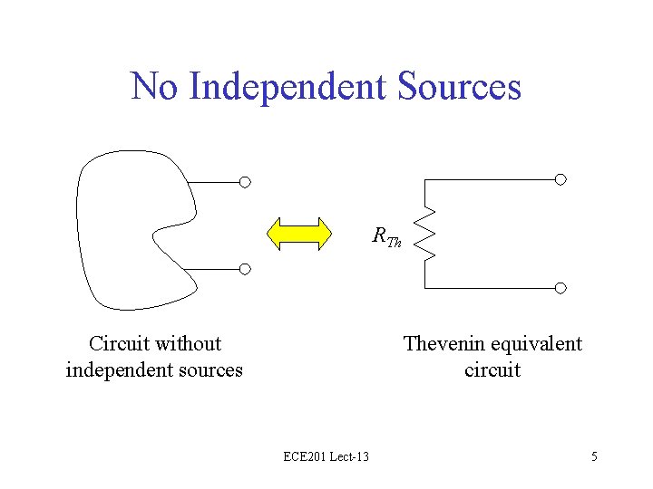 No Independent Sources RTh Circuit without independent sources Thevenin equivalent circuit ECE 201 Lect-13
