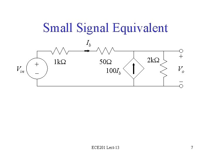 Small Signal Equivalent Ib Vin + – 1 k. W 50 W 100 Ib