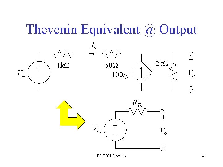 Thevenin Equivalent @ Output Ib Vin + – 1 k. W 2 k. W