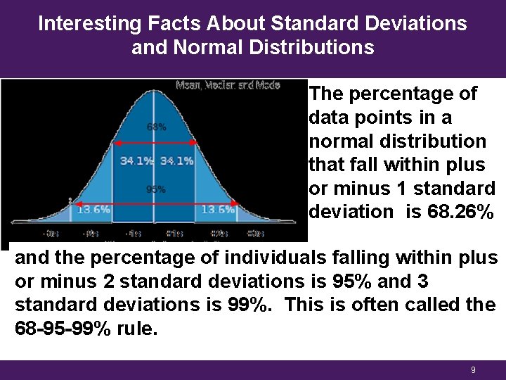 Interesting Facts About Standard Deviations and Normal Distributions The percentage of data points in