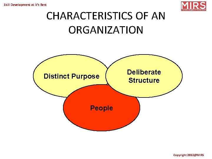 Skill Development at it’s Best CHARACTERISTICS OF AN ORGANIZATION Distinct Purpose Deliberate Structure People