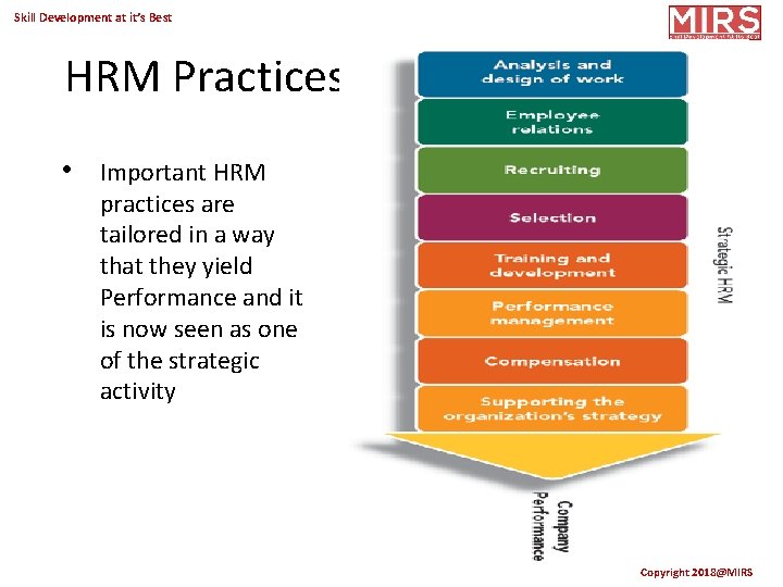 Skill Development at it’s Best HRM Practices • Important HRM practices are tailored in