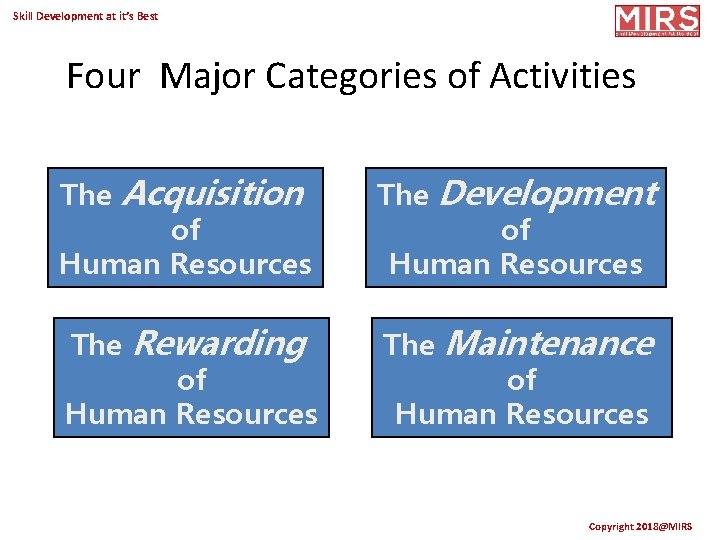 Skill Development at it’s Best Four Major Categories of Activities The Acquisition of Human