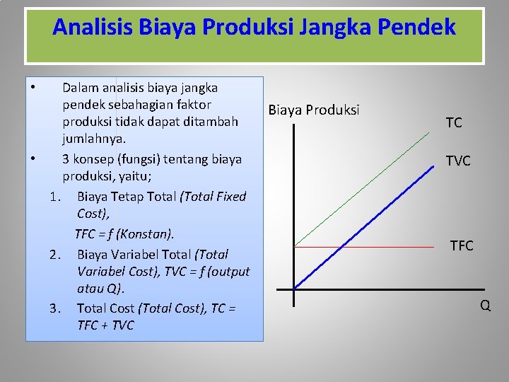 Analisis Biaya Produksi Jangka Pendek Dalam analisis biaya jangka pendek sebahagian faktor produksi tidak