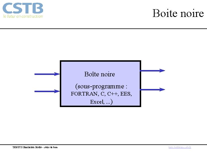 Boite noire Boîte noire (sous-programme : FORTRAN, C, C++, EES, Excel, . . .