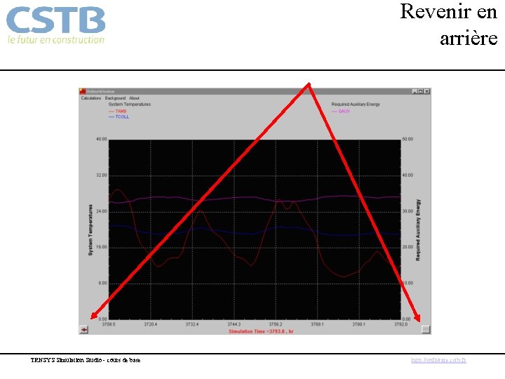 Revenir en arrière TRNSYS Simulation Studio - cours de base http: //software. cstb. fr