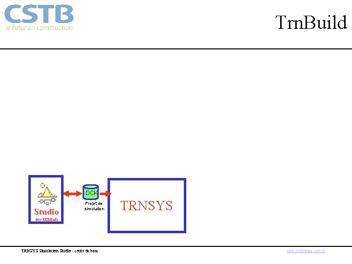 Trn. Build . DCK Studio Projet de simulation TRNSYS (ex-IISi. Bat) TRNSYS Simulation Studio