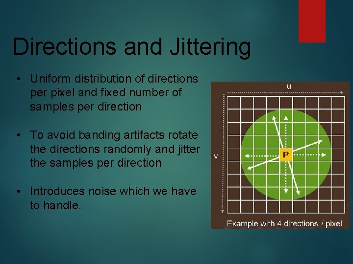 Directions and Jittering • Uniform distribution of directions per pixel and fixed number of