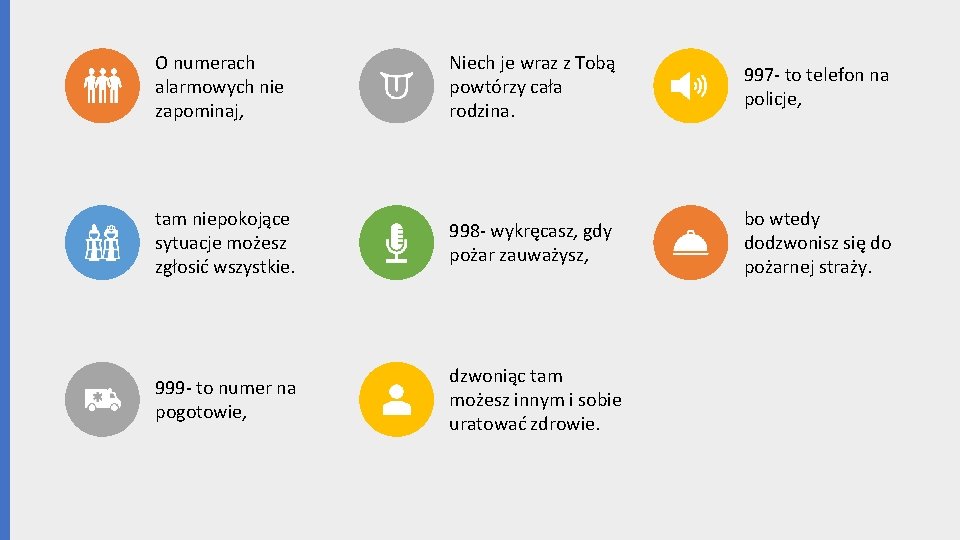 O numerach alarmowych nie zapominaj, Niech je wraz z Tobą powtórzy cała rodzina. 997