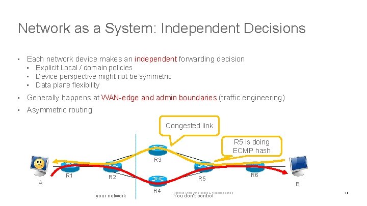 Network as a System: Independent Decisions • Each network device makes an independent forwarding