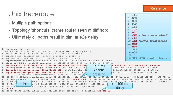 Unix traceroute • Multiple path options • Topology ‘shortcuts’ (same router seen at diff