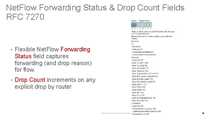 Net. Flow Forwarding Status & Drop Count Fields RFC 7270 • Flexible Net. Flow