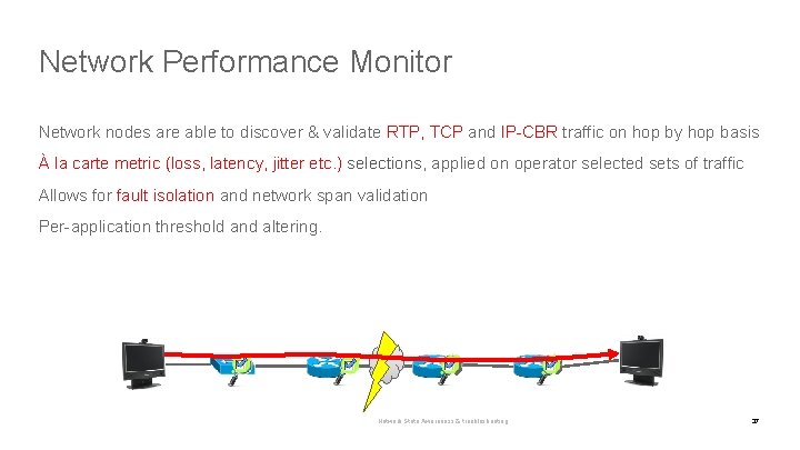 Network Performance Monitor Network nodes are able to discover & validate RTP, TCP and