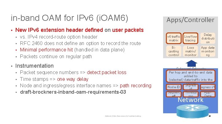 in-band OAM for IPv 6 (i. OAM 6) • New IPv 6 extension header