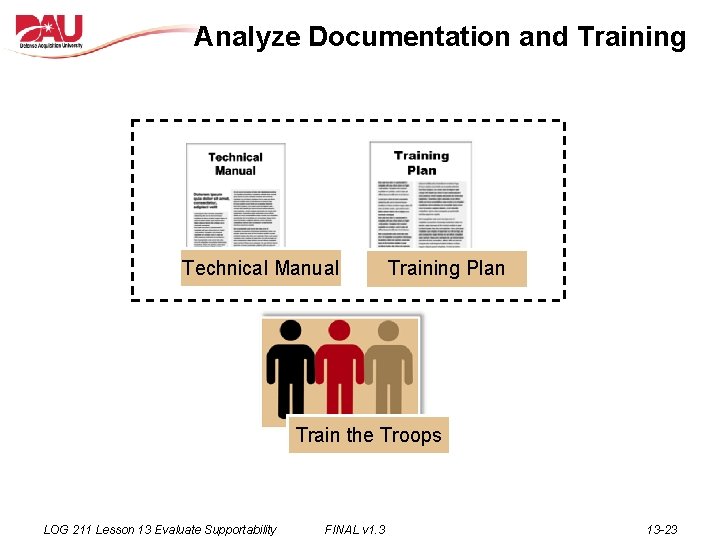 Analyze Documentation and Training Technical Manual Training Plan Train the Troops LOG 211 Lesson