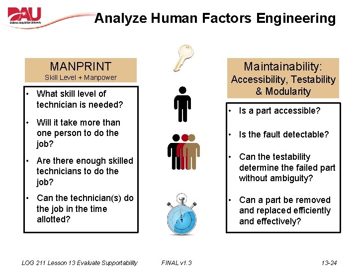 Analyze Human Factors Engineering MANPRINT Maintainability: Skill Level + Manpower Accessibility, Testability & Modularity