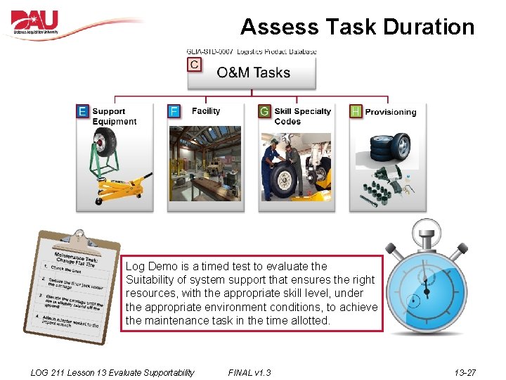 Assess Task Duration Log Demo is a timed test to evaluate the Suitability of