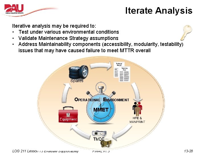 Iterate Analysis Iterative analysis may be required to: • Test under various environmental conditions
