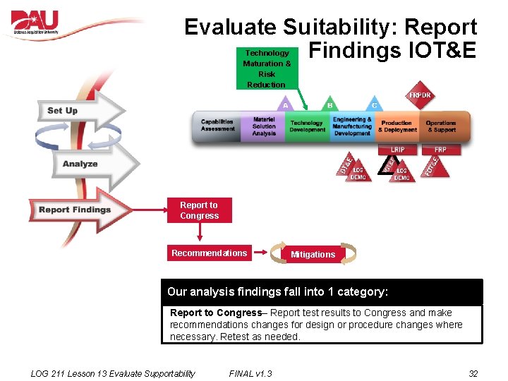 Evaluate Suitability: Report Findings IOT&E Technology Maturation & Risk Reduction Report to Congress Recommendations
