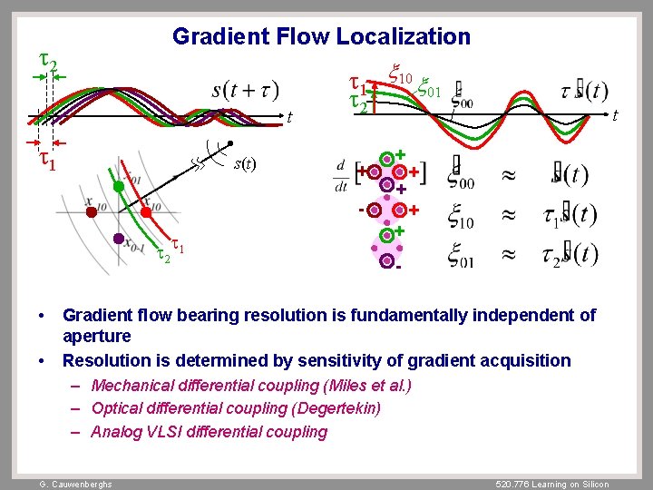 Gradient Flow Localization 1 x 10 x 01 2 t 1 s(t) 2 + Gradient Flow Localization 1 x 10 x 01 2 t 1 s(t) 2 +
