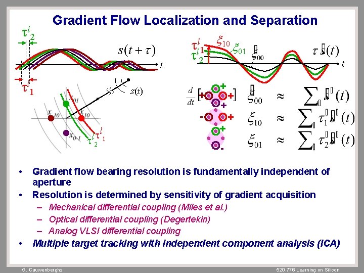  l 2 Gradient Flow Localization and Separation ll 1 x 10 x 01