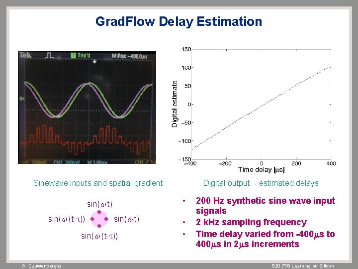 Grad. Flow Delay Estimation Sinewave inputs and spatial gradient • sin(w t) sin(w (t- Grad. Flow Delay Estimation Sinewave inputs and spatial gradient • sin(w t) sin(w (t-