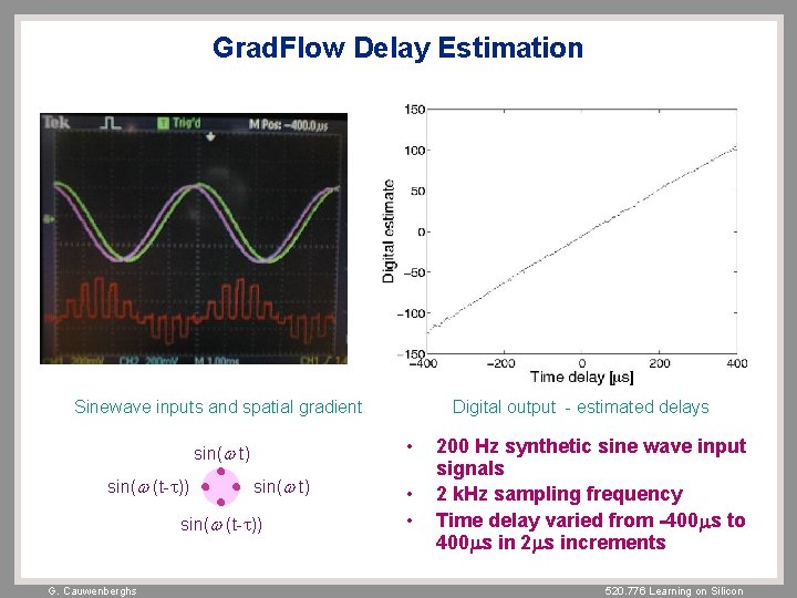 Grad. Flow Delay Estimation Sinewave inputs and spatial gradient • sin(w t) sin(w (t-