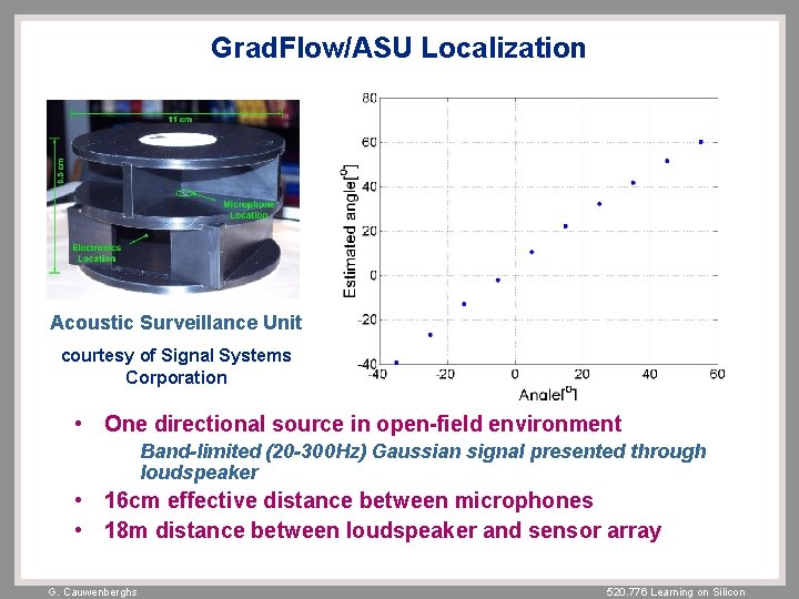 Grad. Flow/ASU Localization Acoustic Surveillance Unit courtesy of Signal Systems Corporation • One directional