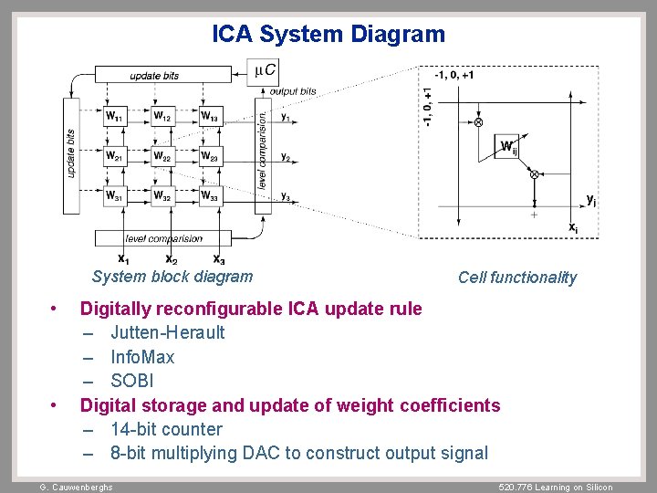 ICA System Diagram System block diagram • • Cell functionality Digitally reconfigurable ICA update