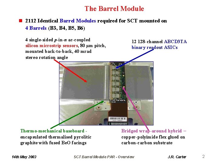 The Barrel Module n 2112 Identical Barrel Modules required for SCT mounted on 4