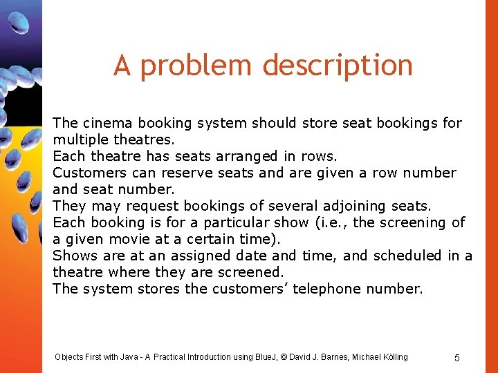 A problem description The cinema booking system should store seat bookings for multiple theatres. A problem description The cinema booking system should store seat bookings for multiple theatres.