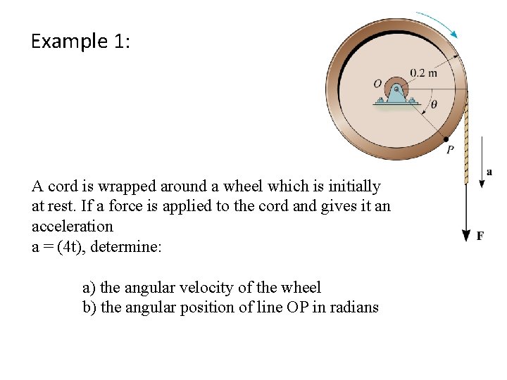 Example 1: A cord is wrapped around a wheel which is initially at rest.