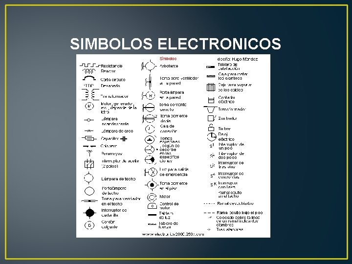 SIMBOLOS ELECTRONICOS 