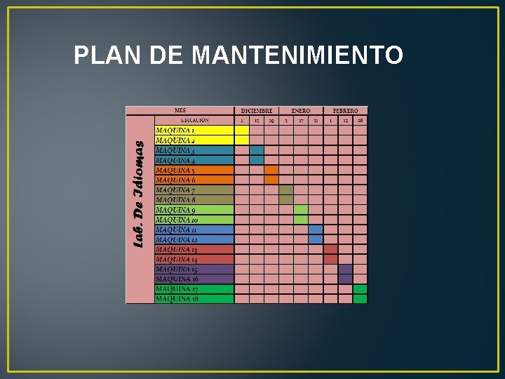 PLAN DE MANTENIMIENTO 