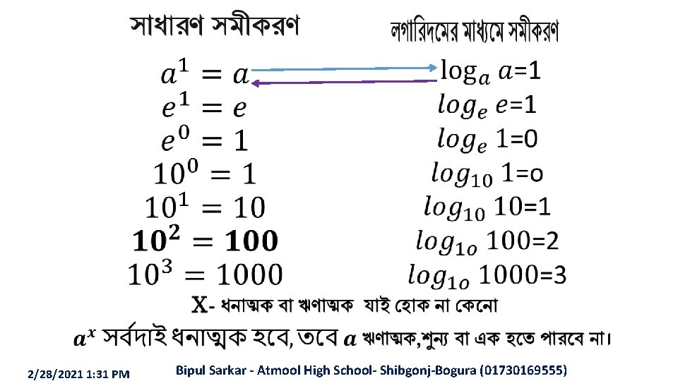 • • 2/28/2021 1: 31 PM Bipul Sarkar - Atmool High School- Shibgonj-Bogura