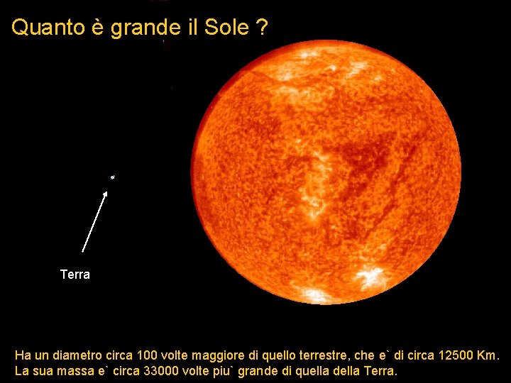 Quanto è grande il Sole ? Terra Ha un diametro circa 100 volte maggiore