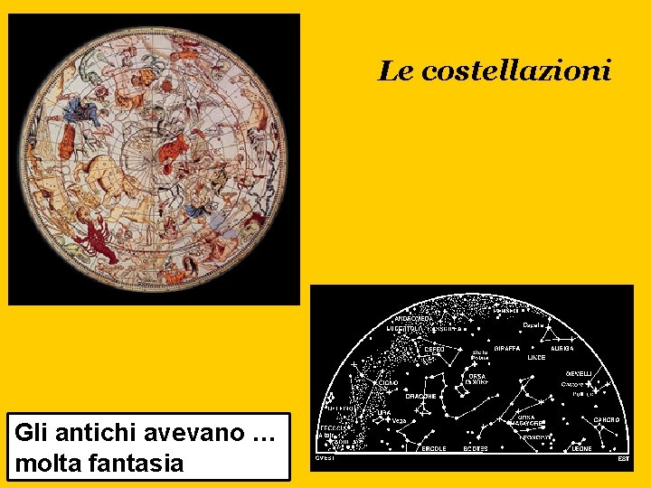 Le costellazioni Gli antichi avevano … molta fantasia 