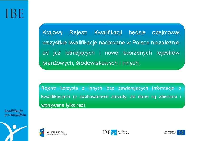 Krajowy Rejestr Kwalifikacji będzie obejmował wszystkie kwalifikacje nadawane w Polsce niezależnie od już istniejących