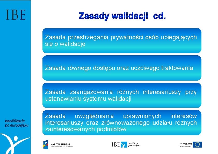 Zasady walidacji cd. Zasada przestrzegania prywatności osób ubiegających się o walidację Zasada równego dostępu