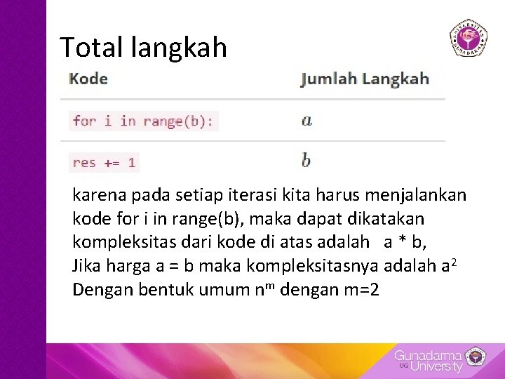 Total langkah karena pada setiap iterasi kita harus menjalankan kode for i in range(b),