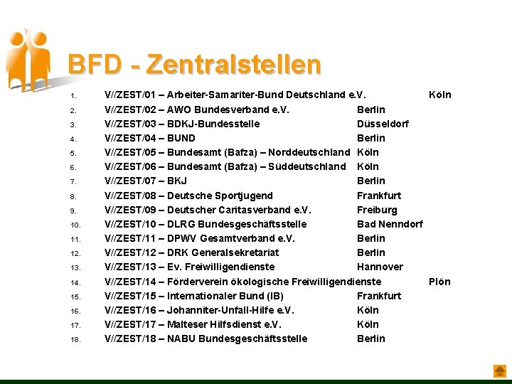 BFD - Zentralstellen 1. 2. 3. 4. 5. 6. 7. 8. 9. 10. 11.