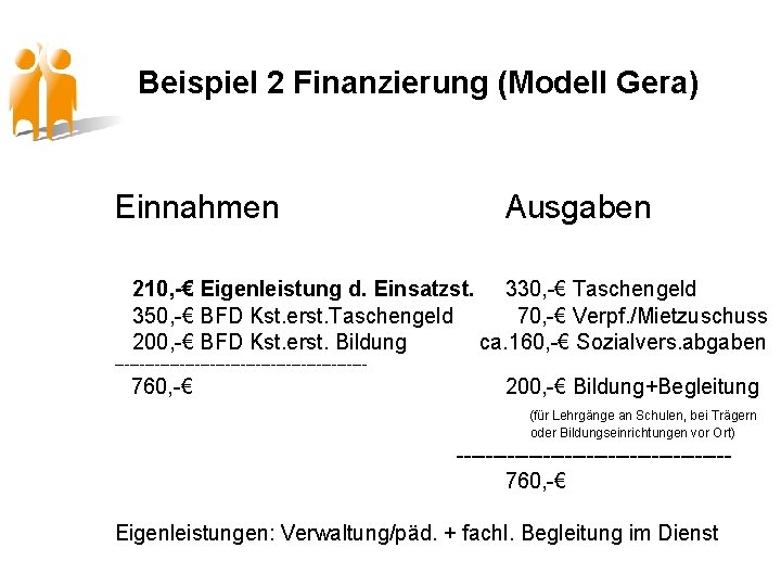 Beispiel 2 Finanzierung (Modell Gera) Einnahmen Ausgaben 210, -€ Eigenleistung d. Einsatzst. 330, -€