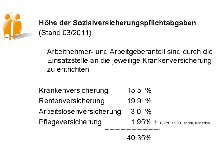 Höhe der Sozialversicherungspflichtabgaben (Stand 03/2011) Arbeitnehmer- und Arbeitgeberanteil sind durch die Einsatzstelle an die