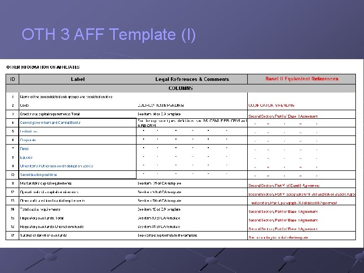 OTH 3 AFF Template (I) 
