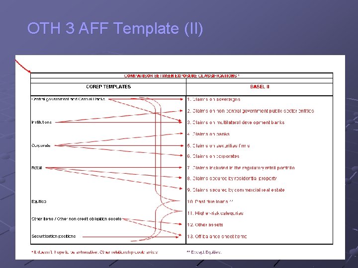 OTH 3 AFF Template (II) 