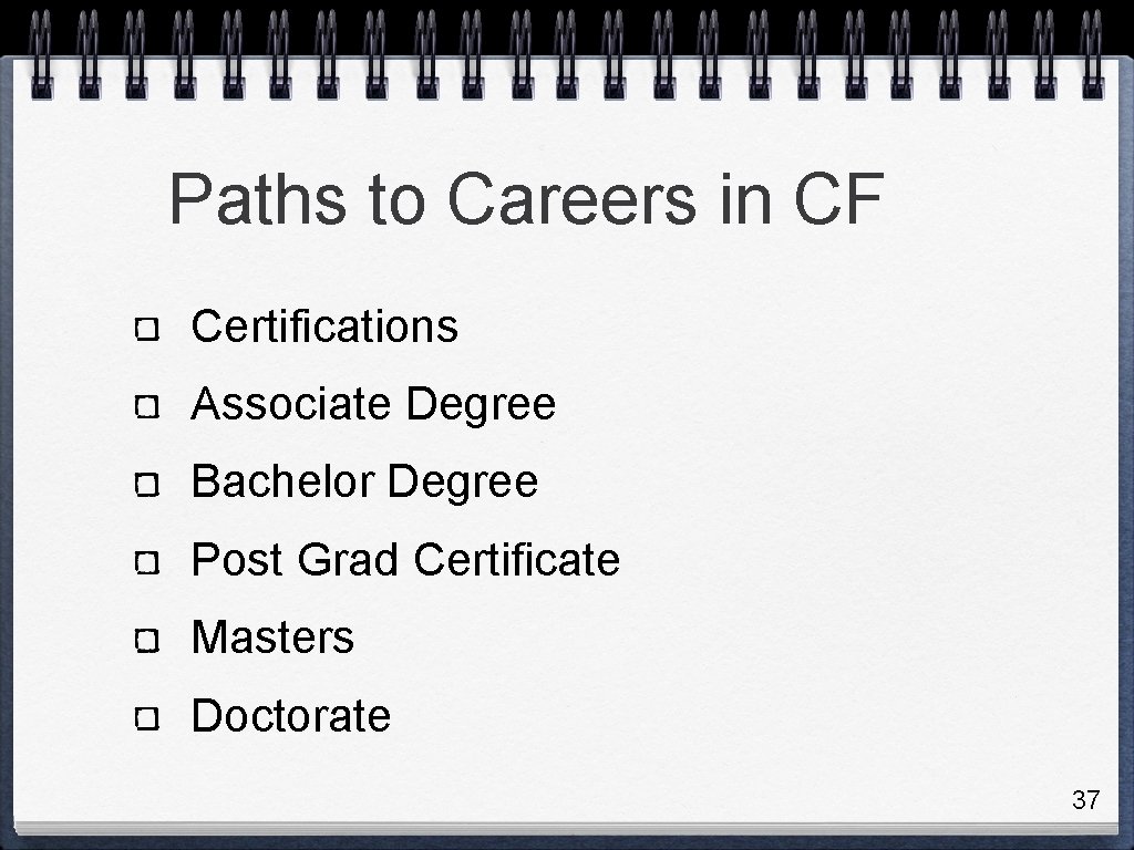 Paths to Careers in CF Certifications Associate Degree Bachelor Degree Post Grad Certificate Masters