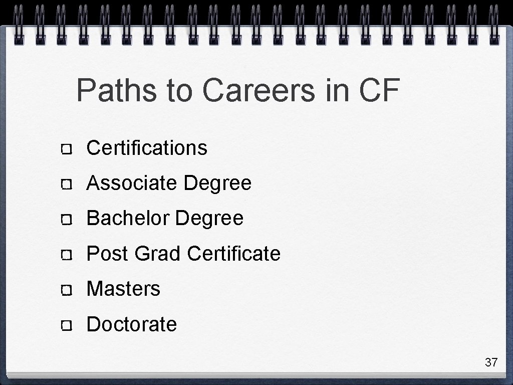 Paths to Careers in CF Certifications Associate Degree Bachelor Degree Post Grad Certificate Masters