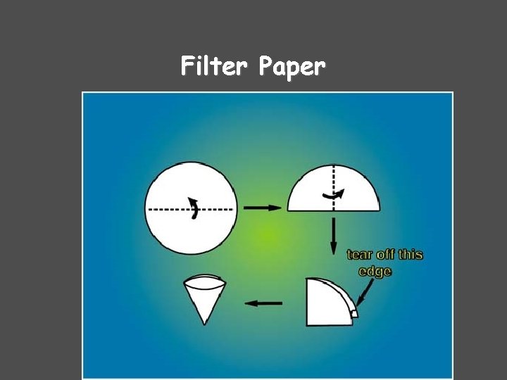 Filter Paper 