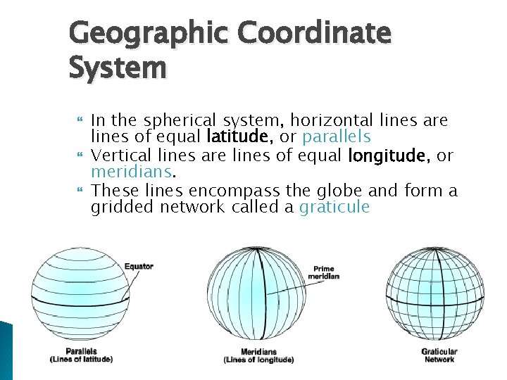 Geographic Coordinate System In the spherical system, horizontal lines are lines of equal latitude,