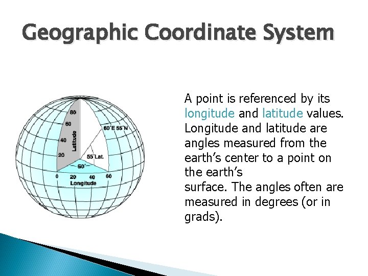 Geographic Coordinate System A point is referenced by its longitude and latitude values. Longitude